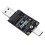 M.2 to USBA Type-C HDD Case Adapter Board NVME Enclosure Interposer JMS583 10Gbps Support 2230 Size SSD 6