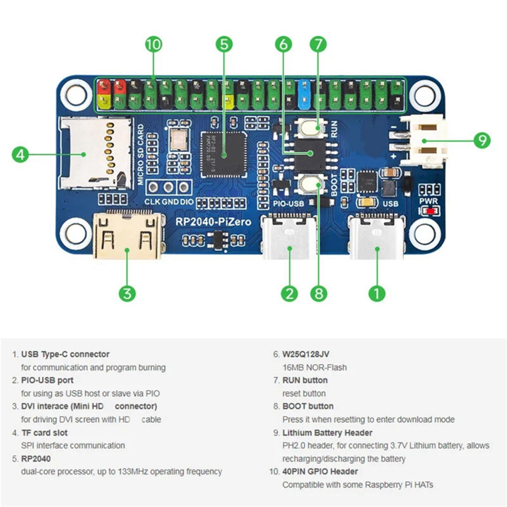 For Rp2040-Pizero Development Board Protective Acrylic Case For Motherboard Reserved Wiring Port Module 4854124510299