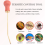 Bulb Duster Applicator Dispenser For Insecticides 7