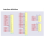 -Compatible to -2 C790 Module in C0779 Expansion Board Pikvm for B 5
