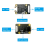 -Compatible to -2 C790 Module in C0779 Expansion Board Pikvm for B 8
