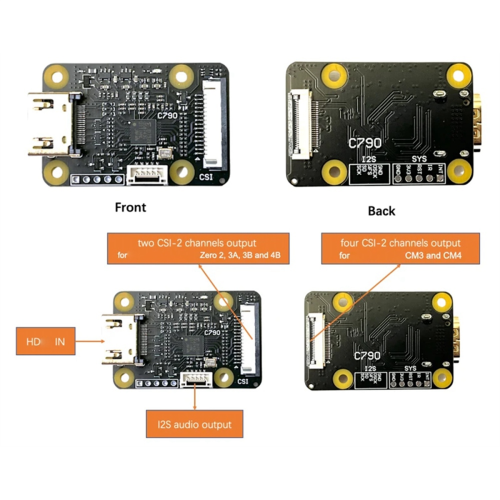 -Compatible to -2 C790 Module in C0779 Expansion Board Pikvm for B 2