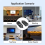 50M 1080P 60Hz -Compatible Wireless Video Audio Transmitter Receiver Extender Display Adapter 5
