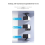 Projector Stand Ceiling Wall & Table Mount Bracket for Home Theater Accessories Black 3