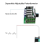 7-70V 30A PWM DC Motor Speed Controller, Adjustable Controller Switch Variable Regulator 4