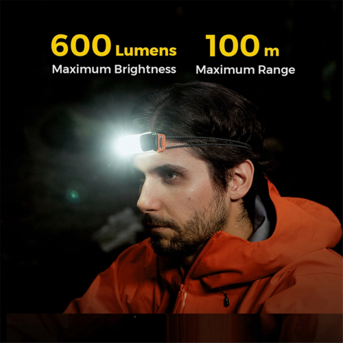 TINY HELIO 600Z LED Headlamp with 6 Modes Ultra Light Rechargeable for Camping Running