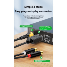 Digital Optical to Audio Conversion Cable TV Projector Output Amplifier and Speakers