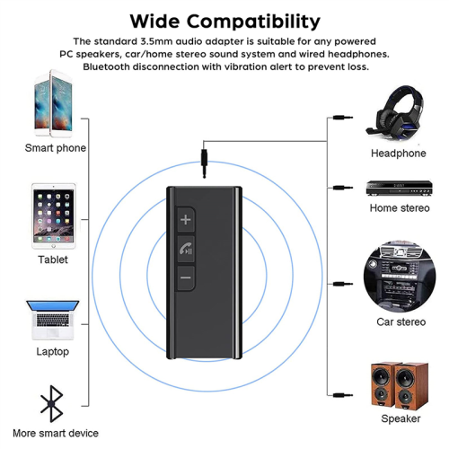 Bluetooth 5.1 Receiver Mini Wireless Audio Adapter Portable Stereo Output for Headphone Speaker 2