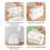 Baby Wipe Warmer Adjustable Temperature Control Wipes Large Capacity Wet for Babies 6