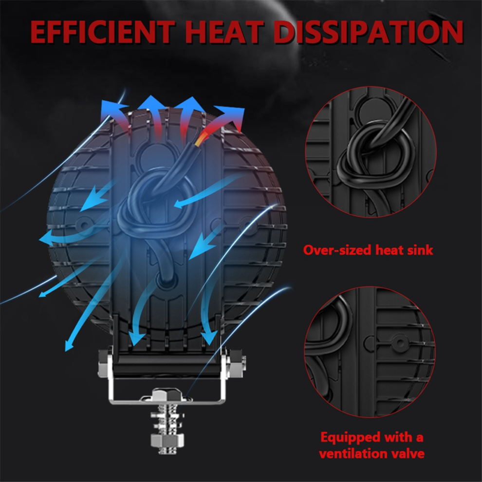 4 Inch Car LED Work Lights Flash Spotlights Day Running for Truck ATV UTV SUV Motorcycle Cart Trailer Boat-image-OPC-PJCB779-NEW