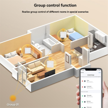 Tuya WiFi Smart Temperature Controller 100-240V 3A Water Heating Compatible with and Home White