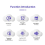 Alarm Clock Cloud Bedside Snooze Small Student Calendar Luminous LED Voice Digital USB Home B 2