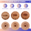3Pcs Wood Guitar Knobs Control Volume Tone Buttons Electric Accessories Replacement Caps for Bass Potentiometer 5