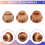 3Pcs Wood Guitar Knobs Control Volume Tone Buttons Electric Accessories Replacement Caps for Bass Potentiometer 7