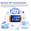 ESP32 Development Board 2.8-Inch Resistive Touch Screen ESP32-32E Module WIFI Bluetooth TFT Display 6