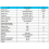 1.83 Inch Round IPS TFT LCD Display 240x284 ST7789 Capacitive Touch Screen, 4-Line SPI Interface ST7789P3 Driver IC 9