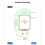 1.83 Inch Round IPS TFT LCD Display 240x284 ST7789 Capacitive Touch Screen, 4-Line SPI Interface ST7789P3 Driver IC 8