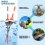 10 Pcs Fishing Bobbers Set Floats Crappie Spring Slip Float Accessories for 7