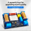 HiFi Speaker Frequency Divider 1 High 2 Low 700W Audio Crossover Filter Distributior DIY High-Fidelity 4