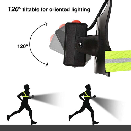 Night Running Lights for Runners, LED Chest Lamps 2
