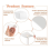 100 Sheets Microwave Kiln Paper, 3x3In,Shelf Paper 6