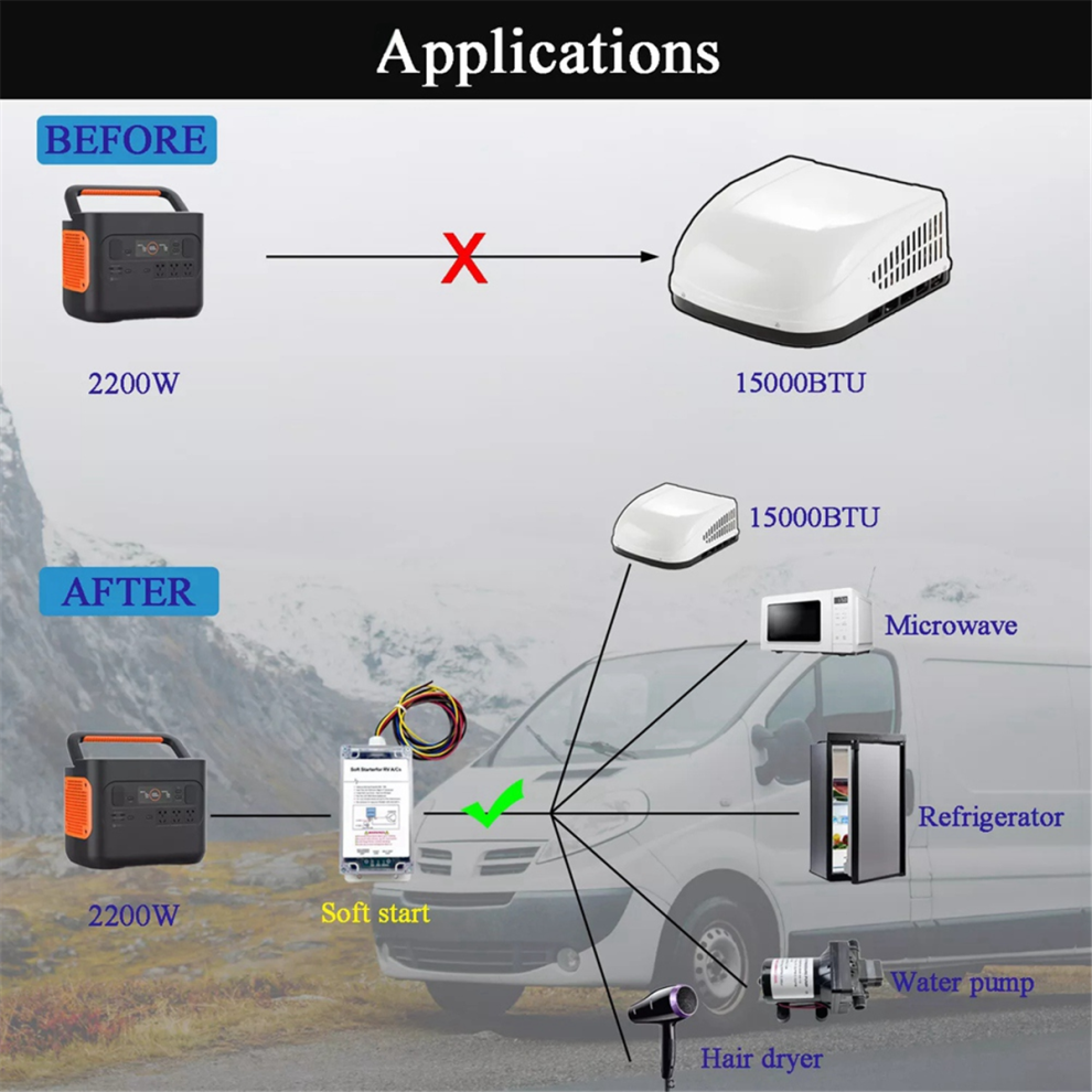 Soft Start For Rv Air Conditioner With A Small Gen 4853835480433