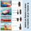 20PSI Paddle Board InflatablePump with Auto Shut O 6