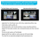 Mobile Digital Video Splitter 4 Channel Mini 720P 6