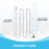 BNC-M UHF+VHF Vehicle-mounted Antenna for UT-108UV 10