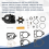 46-96148A8 Water Pump Impeller Repair Kit for Merc 10