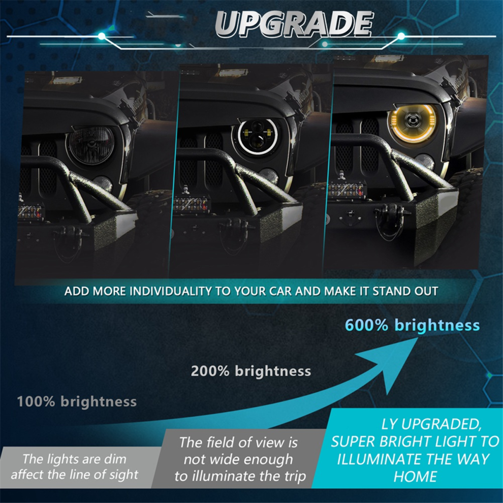 7 Inch Led Headlights, Round Projector Headlamps W 4852773334891