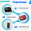 Car GPS Receiver 0.25-10Hz USB Dual RTK +RD Fusion 9