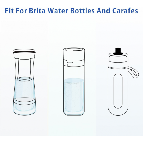 Packung mit 8 Micro-Typ-Disc-Wasserfiltern, kompatibel mit Brita Fill & Go-Wasserfilterflaschen, Karaffen, Wasserfilter 1