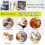 Kitchen Poultry Shears, 6 in 1 Kitchen Scissors 2cr13 Heavy Duty 6