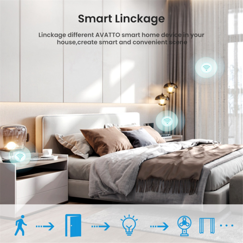 Graffiti ZigBee Sensor Smart Body Infrared PIR APP Wireless Remote Control Portable Convenient Practical 2