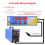 Argon Arc Welding Retrofit Cold Welder Controller Machine Pulse 7