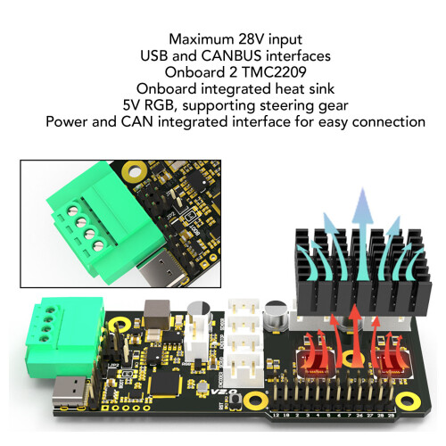 ERB V2.0 3D-Drucker-Mainboard TMC2209 CAN-Bus USB-C 2