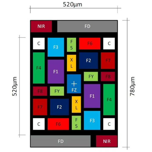 AS7263 6 Channel Infrared Color Spectrometer Sensor Module High Accuracy Light 2