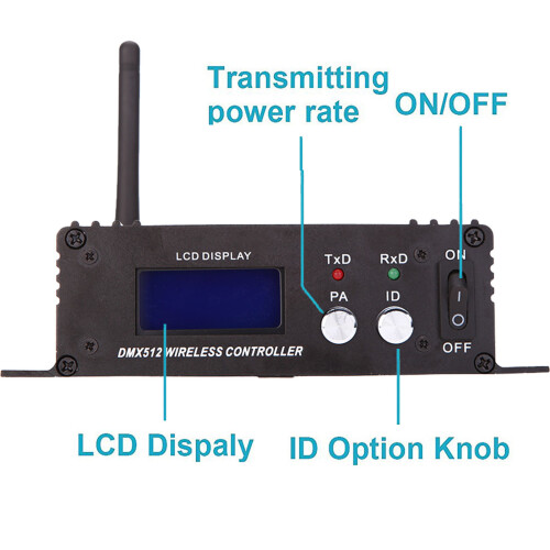 512 Transmisor Receptor 2.4GHz LCD Aluminio 410g 2