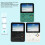 Console portatile da 32 GB, con display IPS verde da 3,5 pollici e batteria da 6000 mAh 6