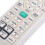 N2QAYA000039 Télécommande de projecteur en ABS 2xAA 5