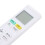 ABS AC Telecomando ARC480A31/32/33 - AAA x2 (non incluse) 6