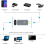 Κάρτα λήψης βίντεο ήχου Z51 USB θηλυκό σε 4k HDMI αρσενικό για ζωντανή μετάδοση ροής υ 2