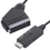 Μετατροπέας SCART σε HDMI Προσαρμογέας SCART σε HDMI Μετατροπέας βίντεο Ήχου Καλώδιο βίντε 4