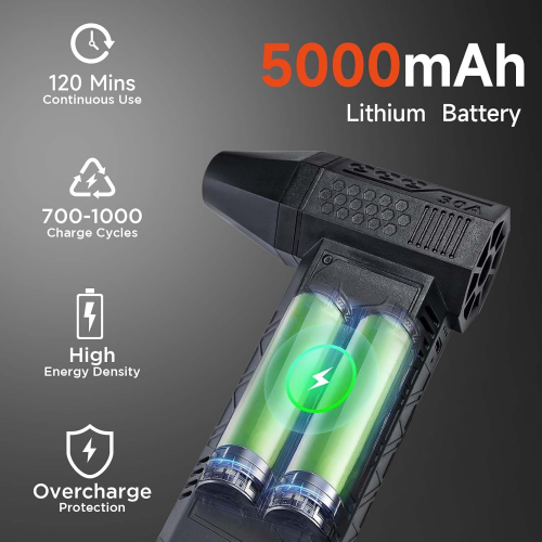 Air Blaster 2.0, Επαναφορτιζόμενος Μίνι Ηλεκτρικός Συλλέκτης Σκόνης Αέρα Hydrayne - Ρυθμιζόμ 2
