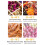 450W Food Dehydrator 8 Racks 24H Timer 30-90C Stainless Steel 4