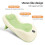 Baby Bath Support with Thermometer, 52x27cm, Green, Portable 5