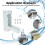 Edelstahl-Regenableiter-Set 11.8x4.33x3.42in 8