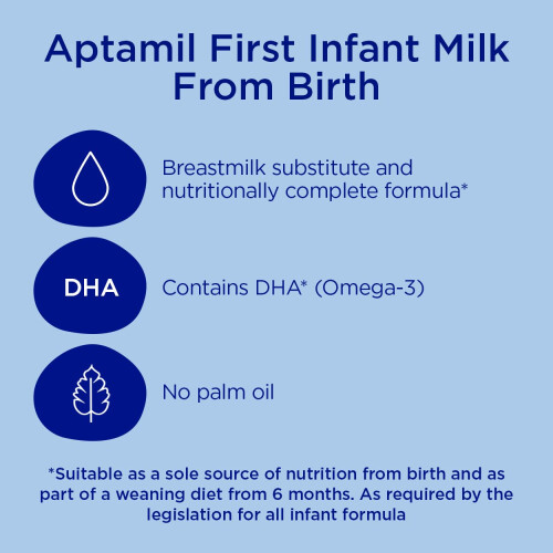 Aptamil Aptamil 1 First Baby Milk Formula Starter Pack Ready to Use Liquid, from Birth, 6x70 ml 2