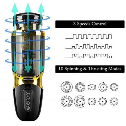 Masturbator Unimat, black 2
